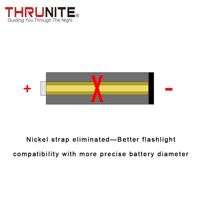 Baterie Li-Ion 18650 ThruNite 3.6V 3400mAh