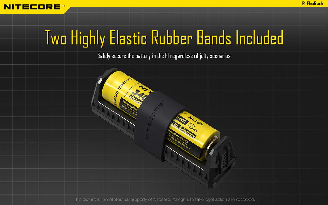 Nitecore F1 Nabíječka a PowerBanka 2v1