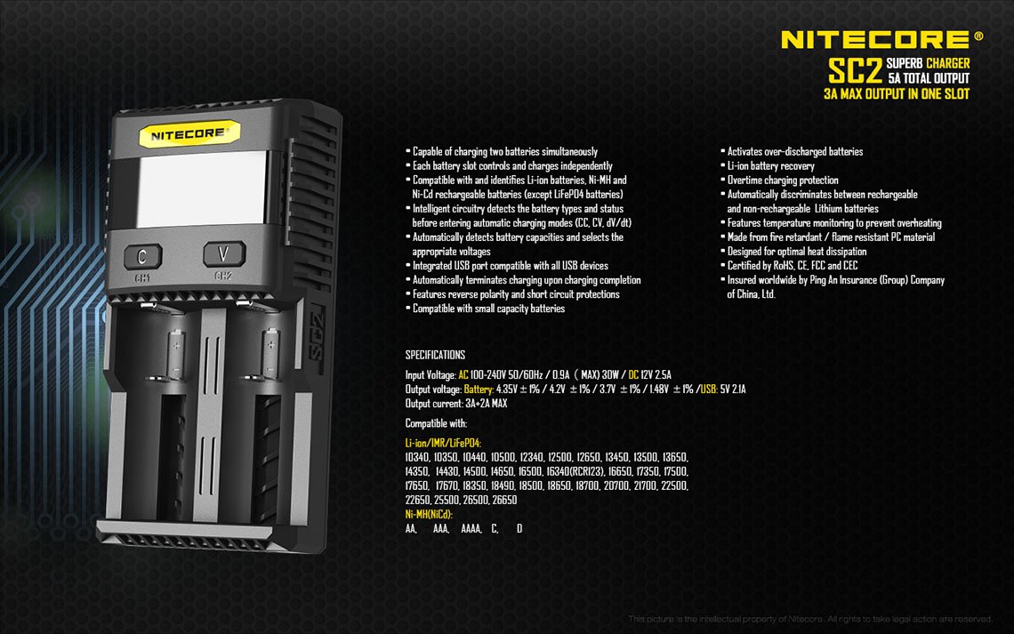 Nitecore SC2
