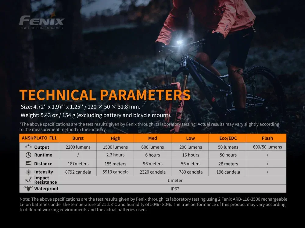 Fenix BC30 V2.0