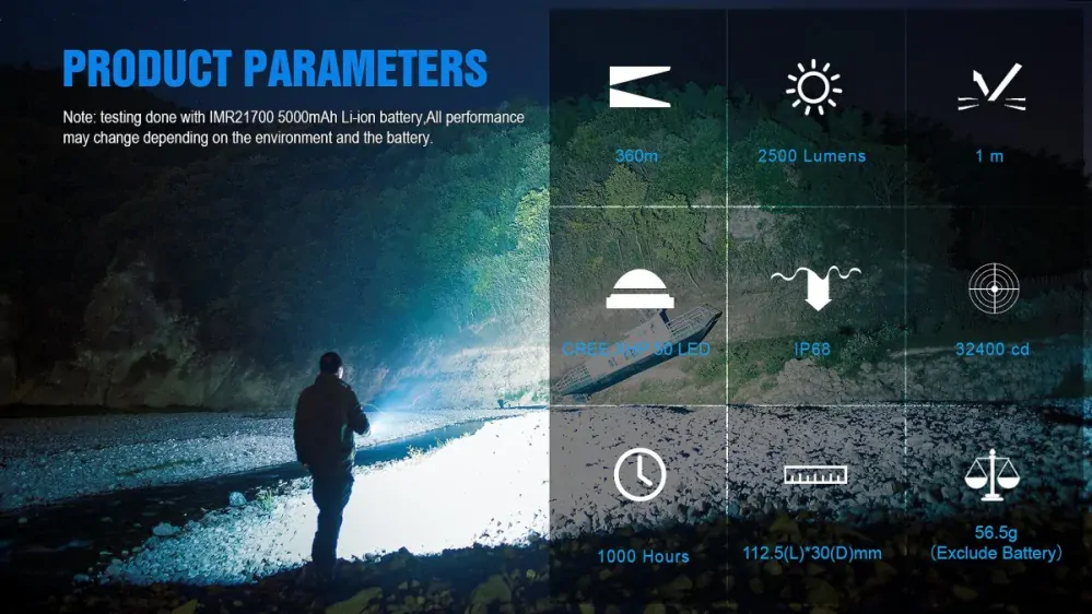 TrustFire MC3 (ROZBALENO)