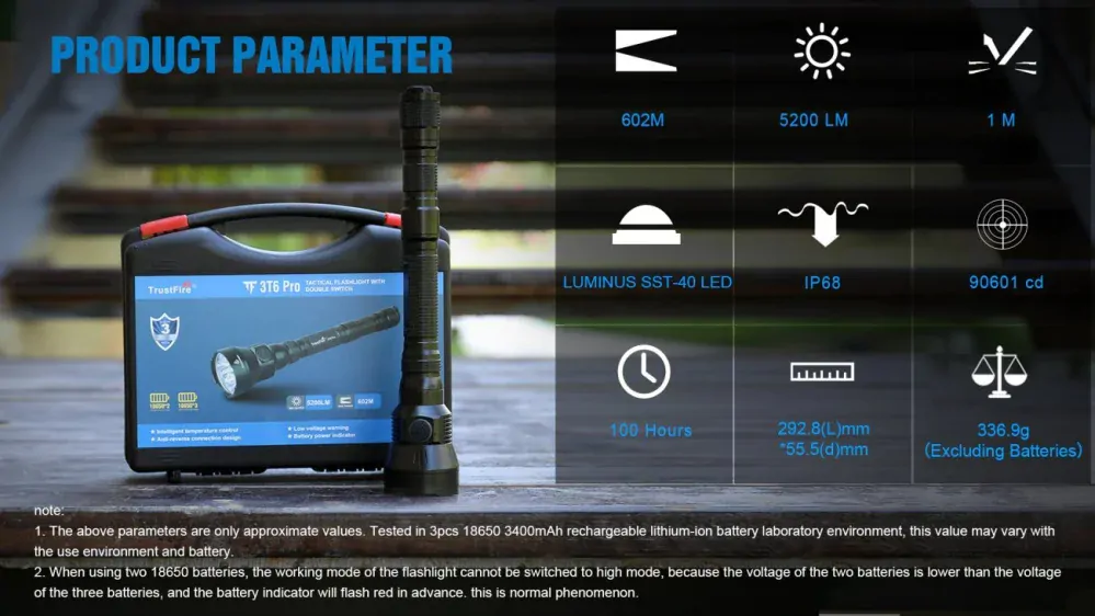 TrustFire 3T6 Pro KIT