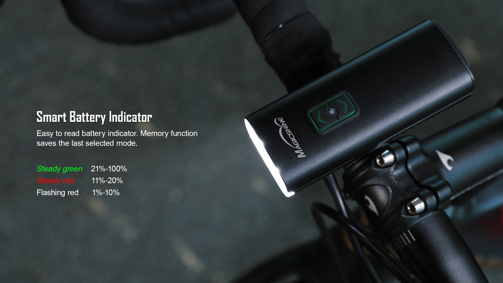 Magicshine RAY 1100