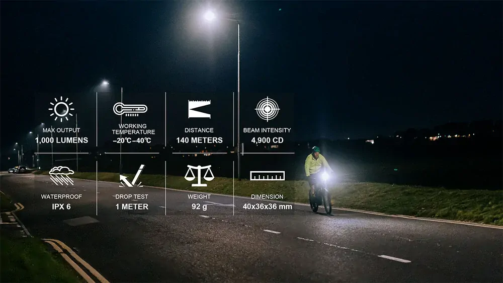 Magicshine ME 1000 E-Bike svítilna
