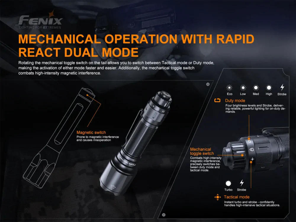 Fenix TK22 TAC