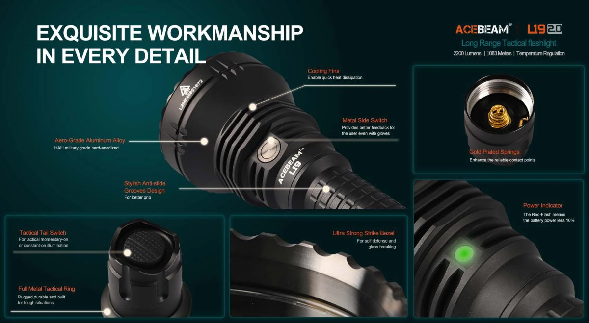 Acebeam L19 2.0 SFT40