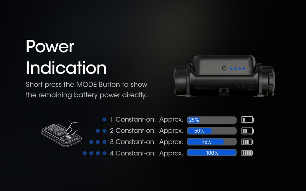 Nitecore NU43