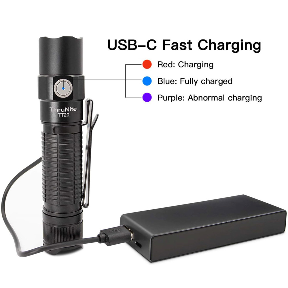 ThruNite TT20 Black