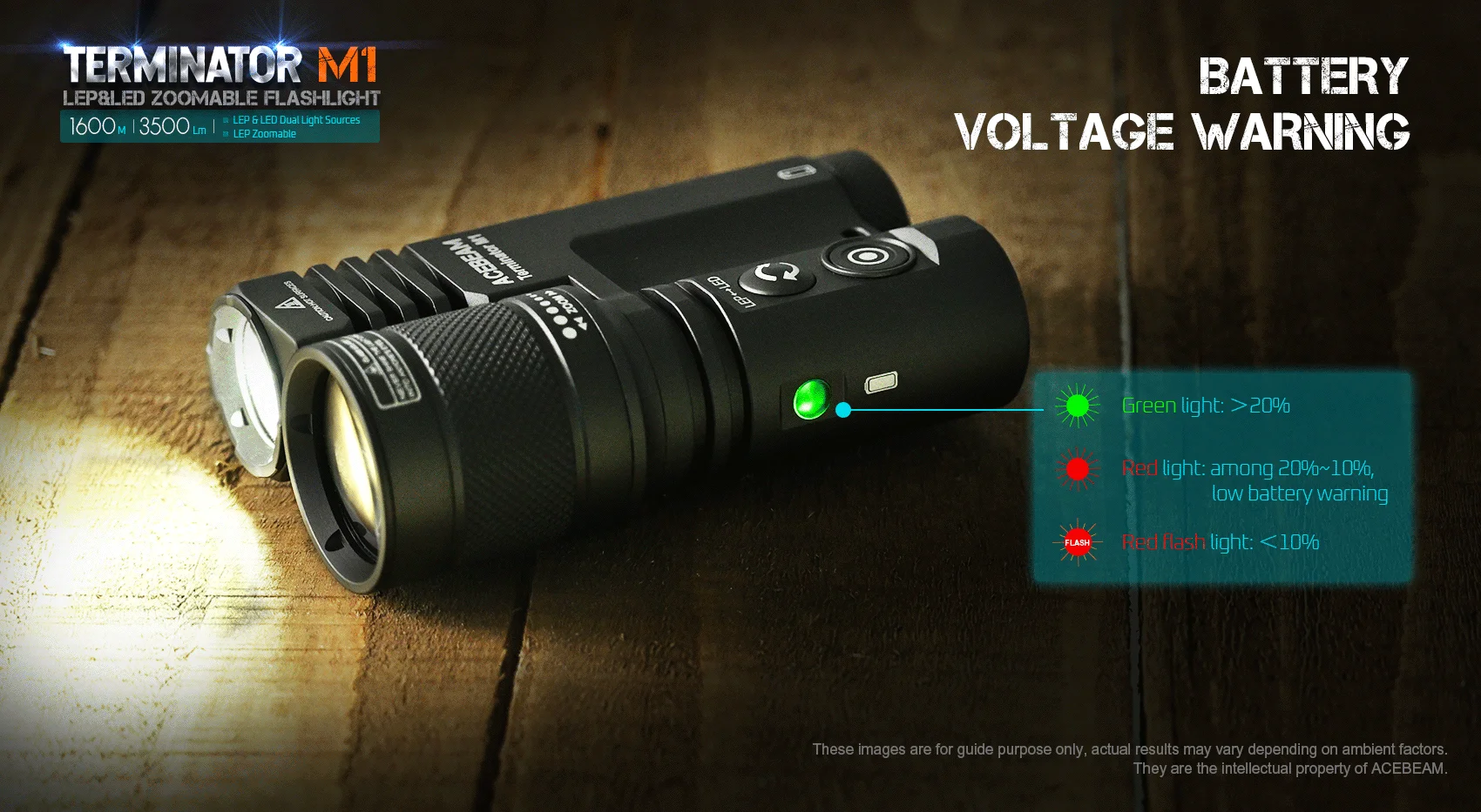 Acebeam Terminator M1 Green