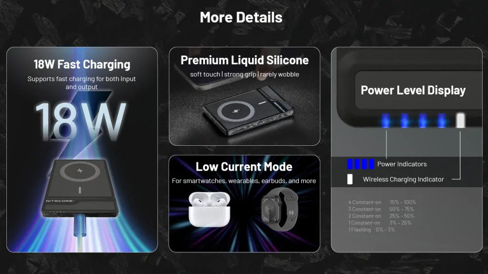 Powerbanka Nitecore NW5000 Magsafe
