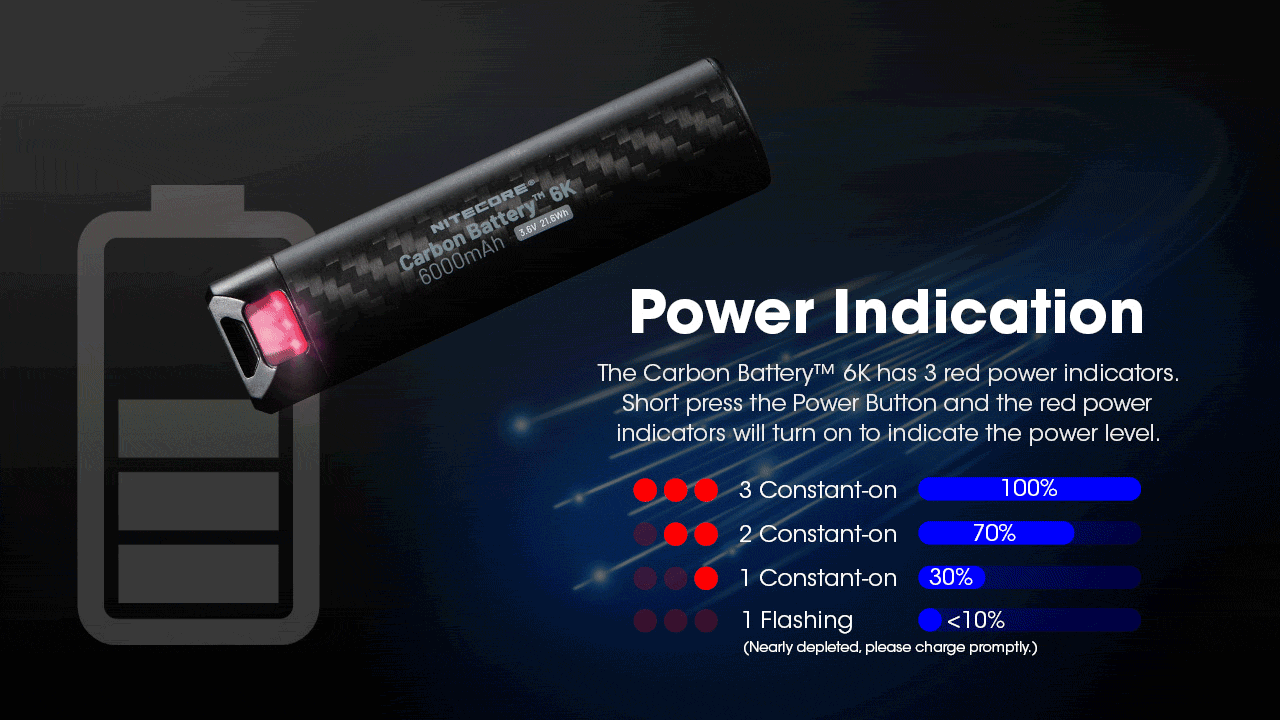 Nitecore Carbon Battery 6K (CB6K)