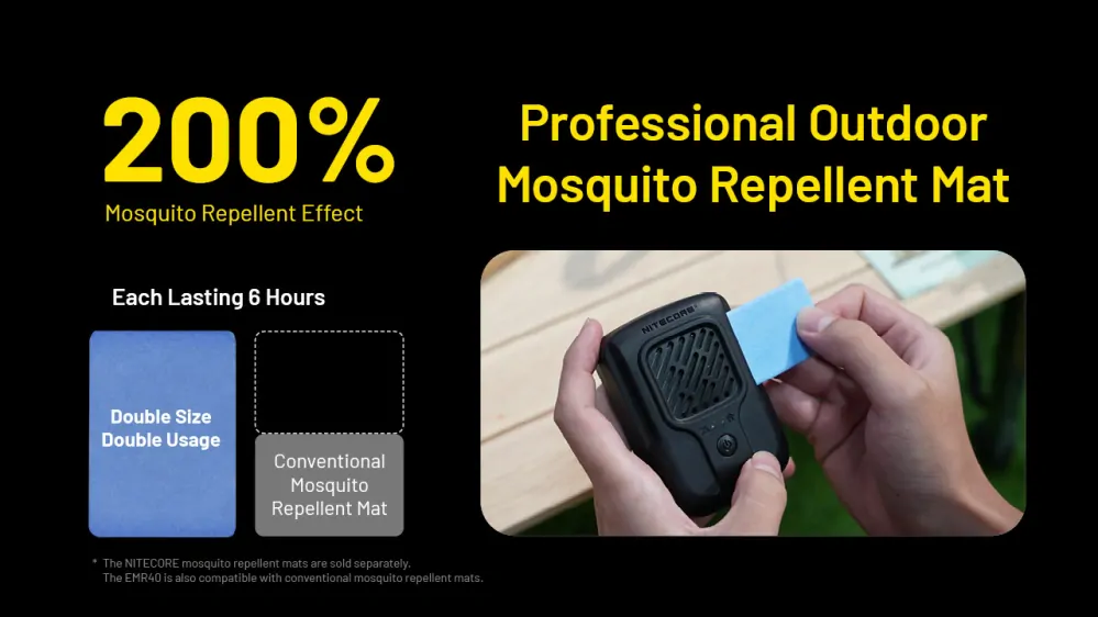 Nitecore EMR40 elektronický repelent