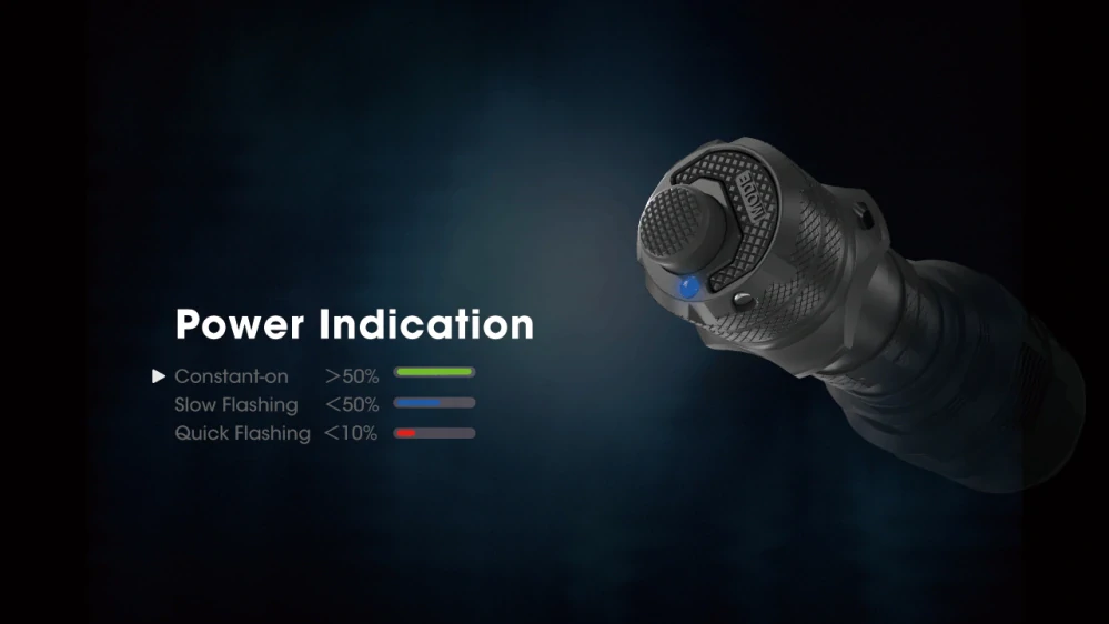 Nitecore TM9K PRO