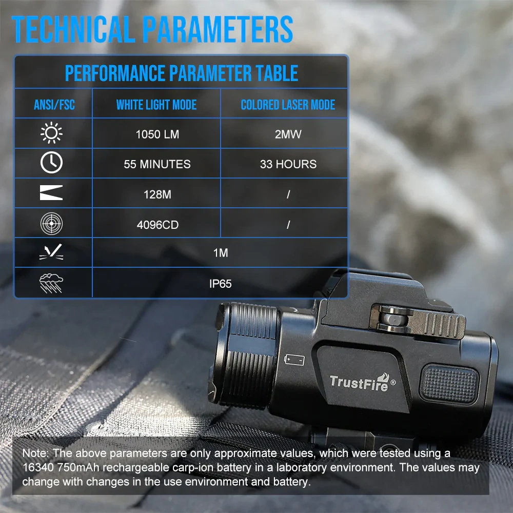 Trustfire GM07 Green Laser svítilna na zbraň