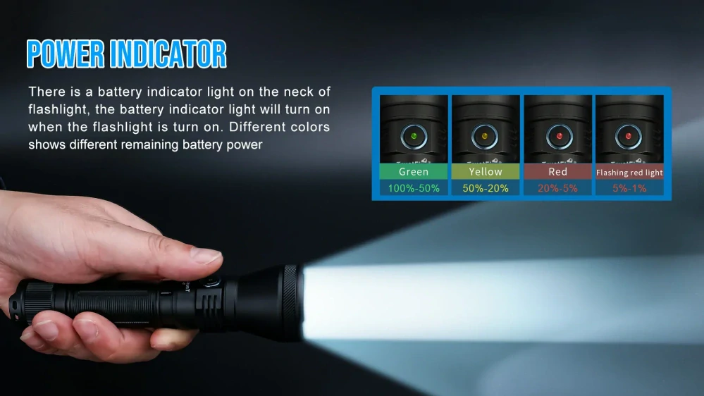 TrustFire T40R KIT