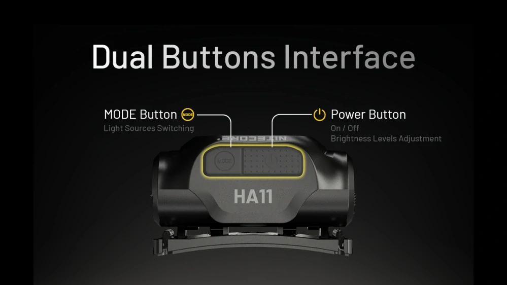Nitecore HA13