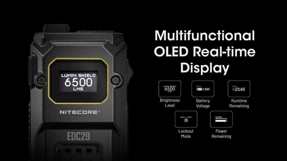 Nitecore EDC29