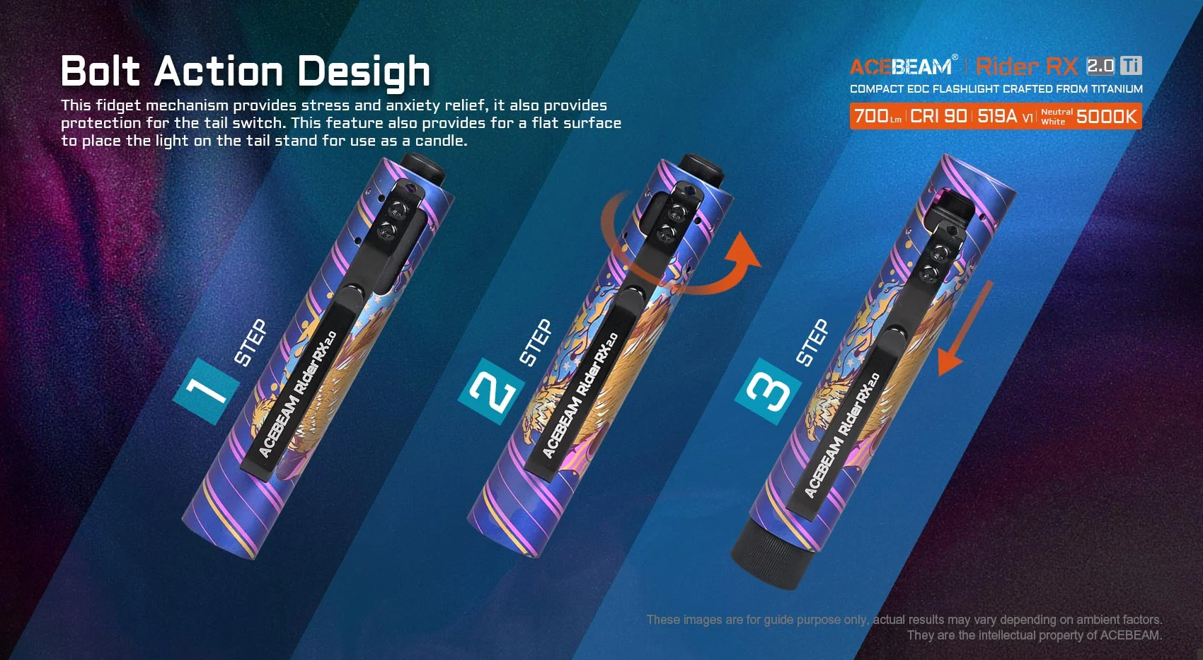 Acebeam Rider RX 2.0 Titanium Eagle NW