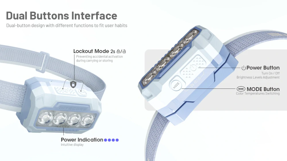 Nitecore HA23 UHE černá