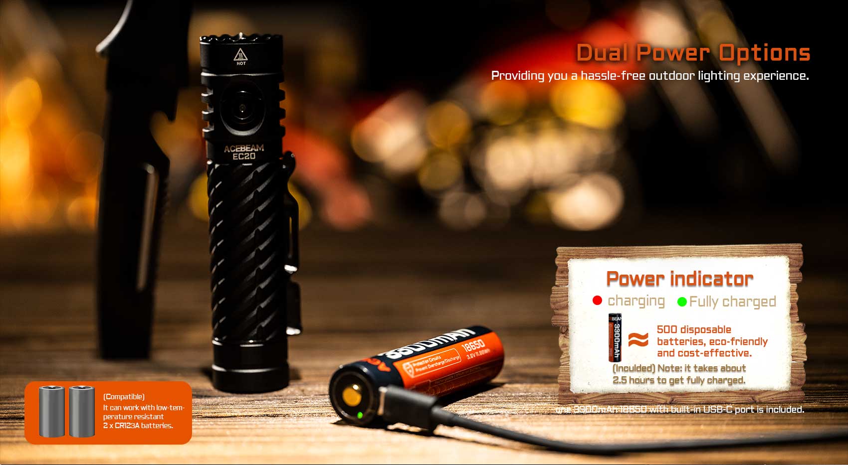 Acebeam EC20 Nichia Sand