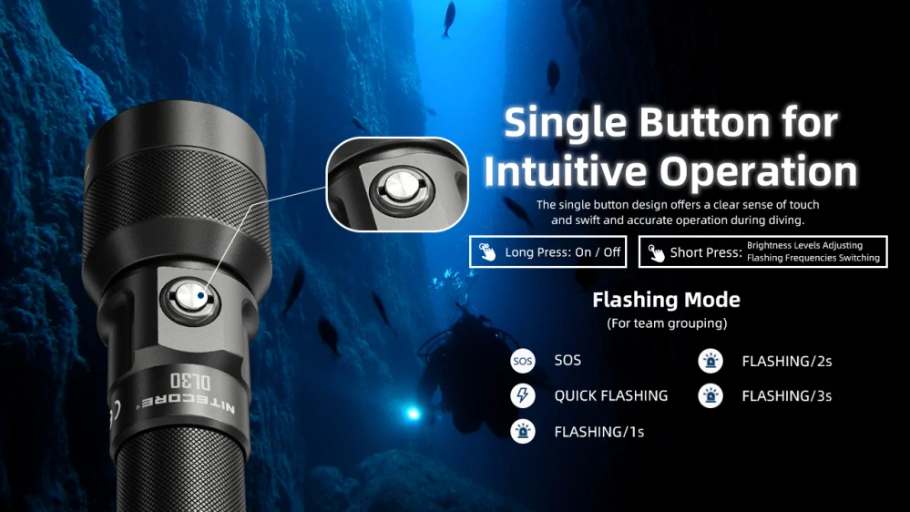 Nitecore DL30 potápěčská svítilna
