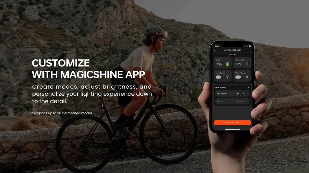 Magicshine HORI 1300