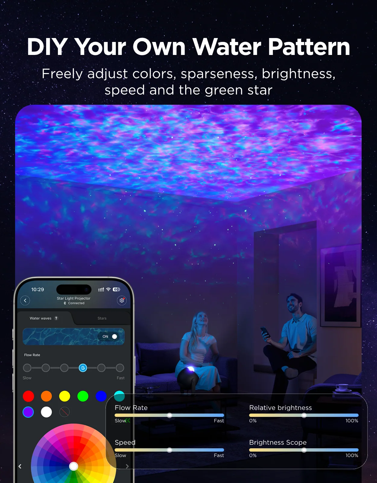 Govee Star Light Projector (Ocean Wave)
