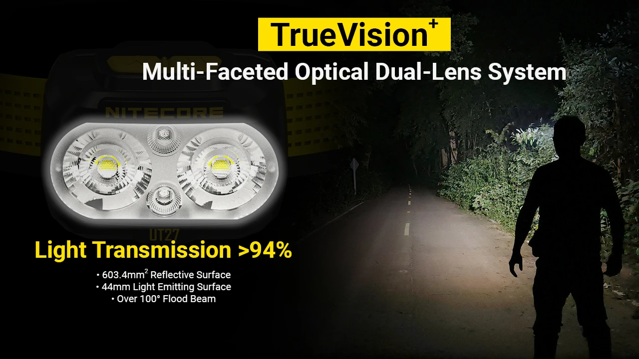 Nitecore UT27 MCT
