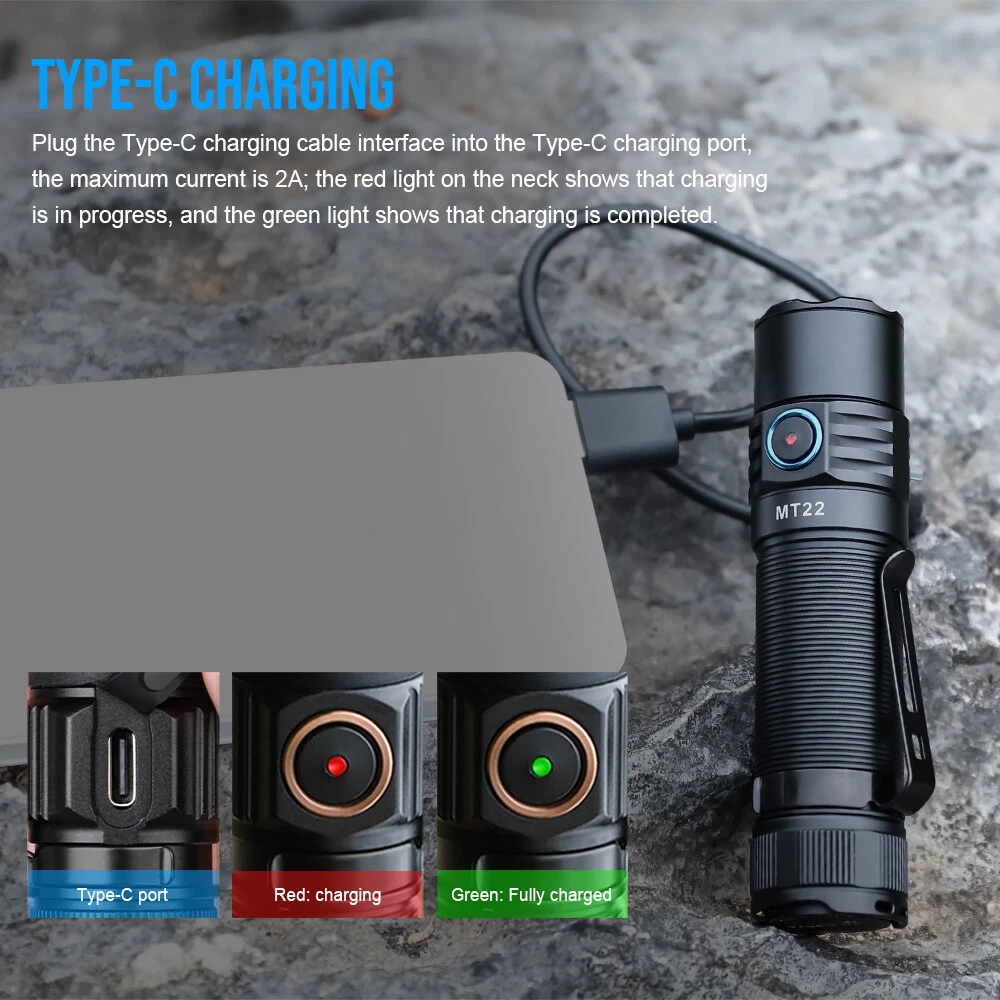 TrustFire MT22