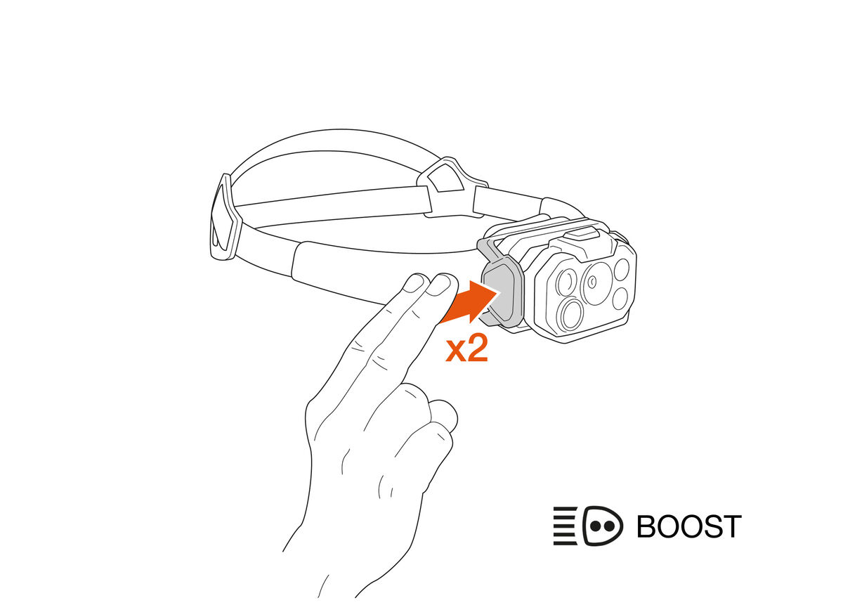 Petzl Swift RL 2026 Classic