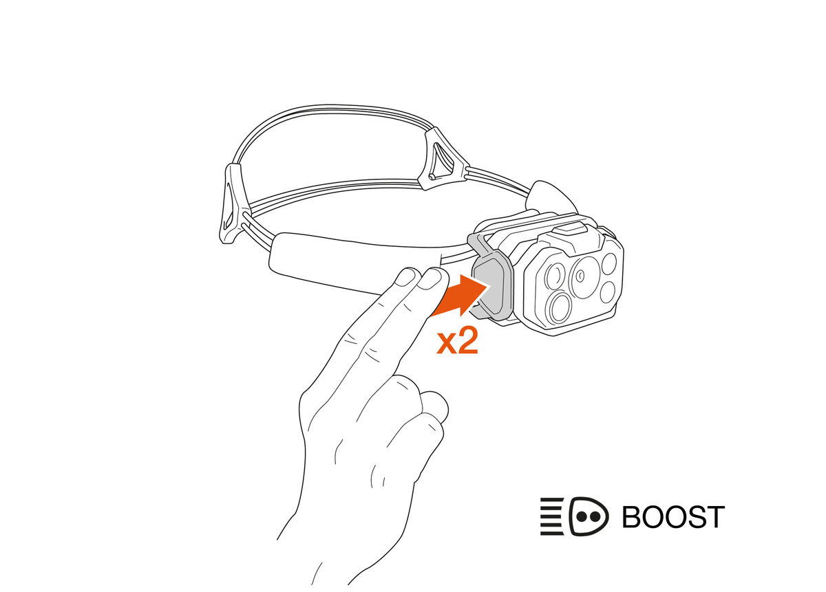 Petzl Swift RL 2026 černá