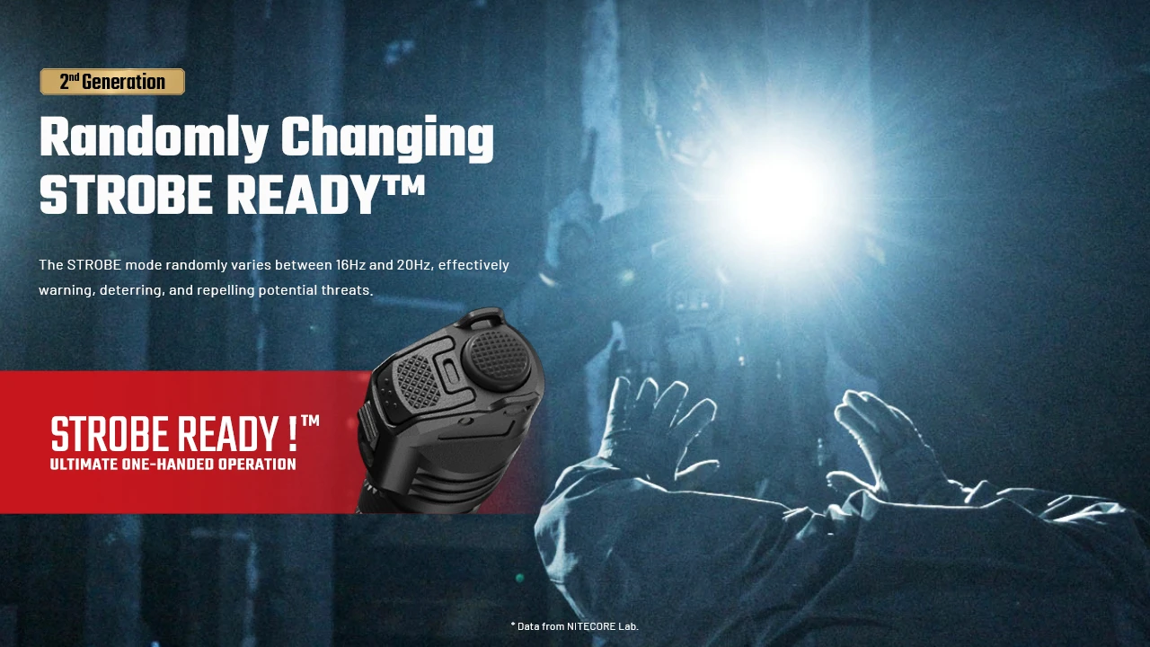 Nitecore P27iX