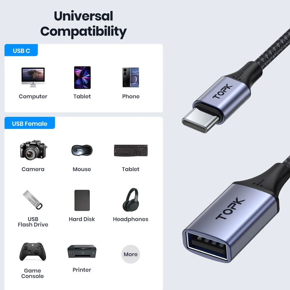 Adaptér USB-A do USB-C TOPK