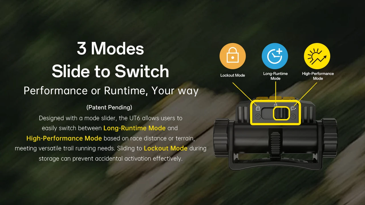 Nitecore UT6