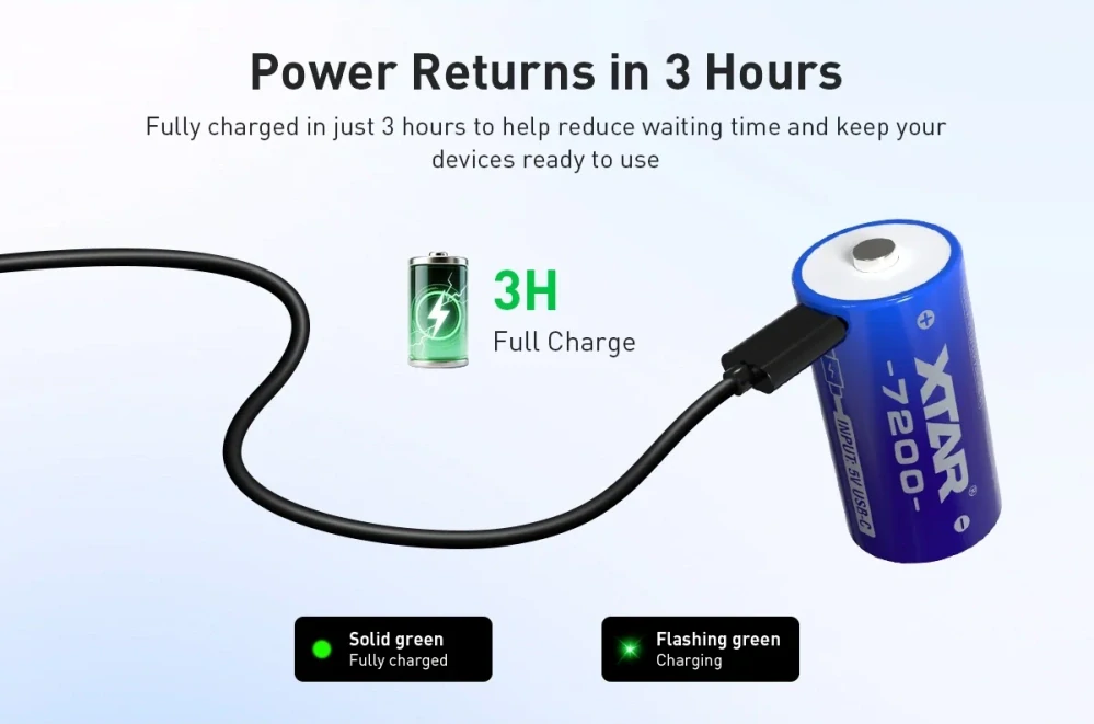 Xtar C 1.5V CLR7200 4350mAh USB-C Li-Ion 2 kusy