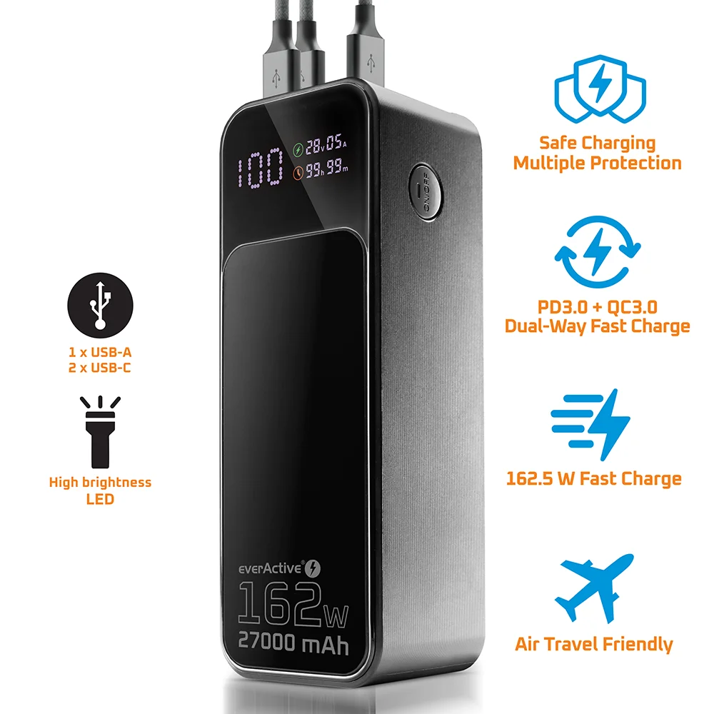 Powerbanka EverActive Energy Bank EB-27Q Ultra 162.5W 27000mAh