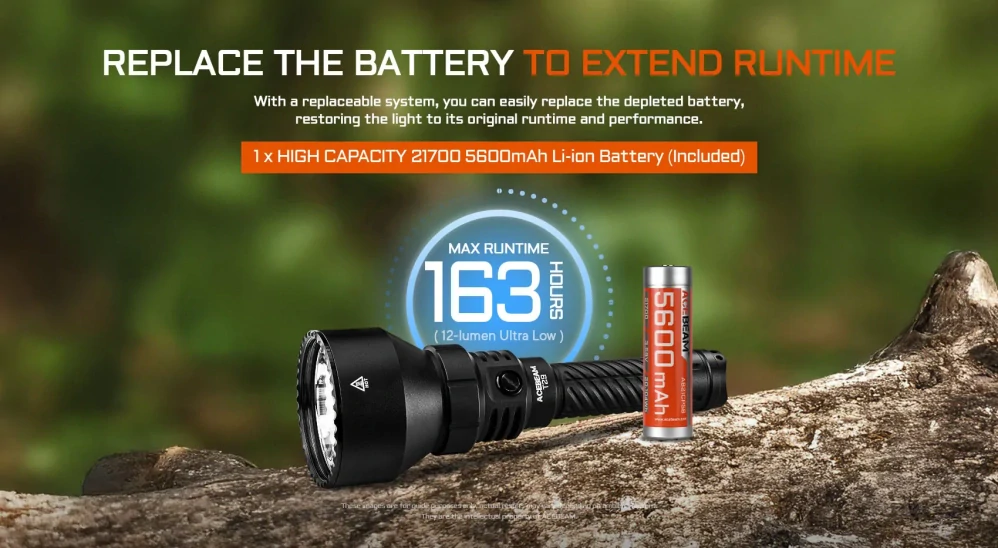 Acebeam T29