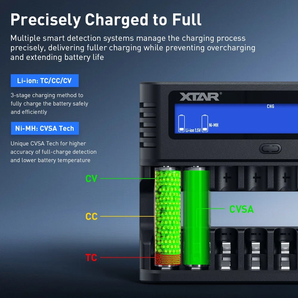 XTAR L8 PRO