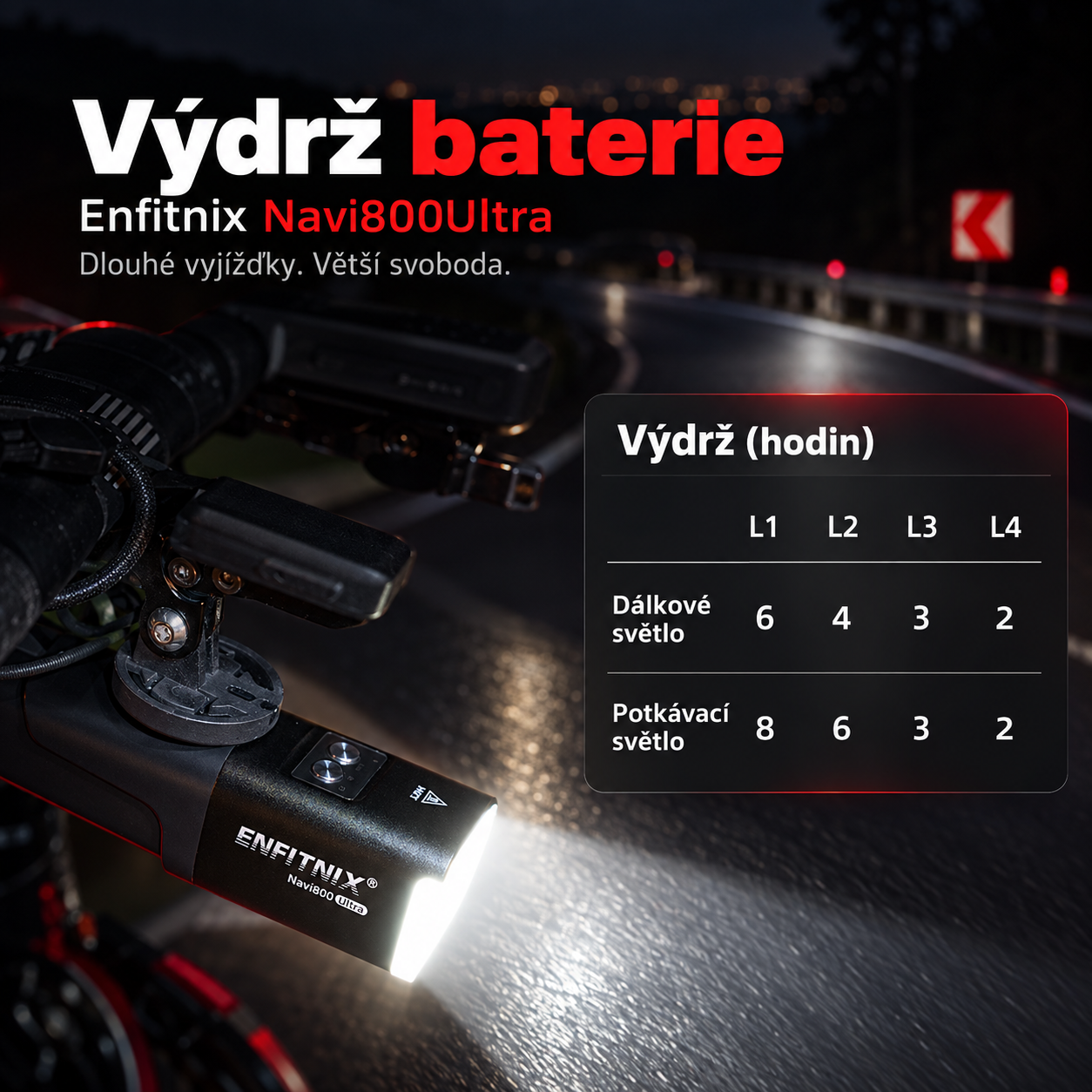 Enfitnix Navi800 ULTRA