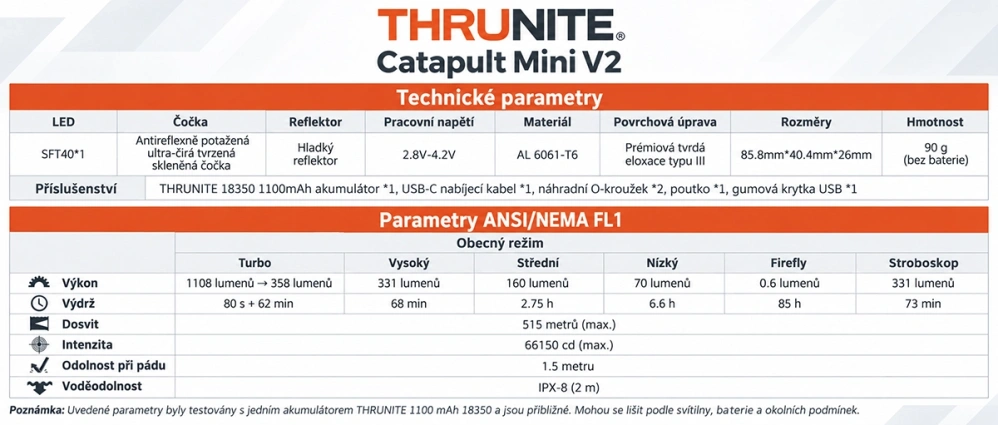 ThruNite Catapult Mini V2