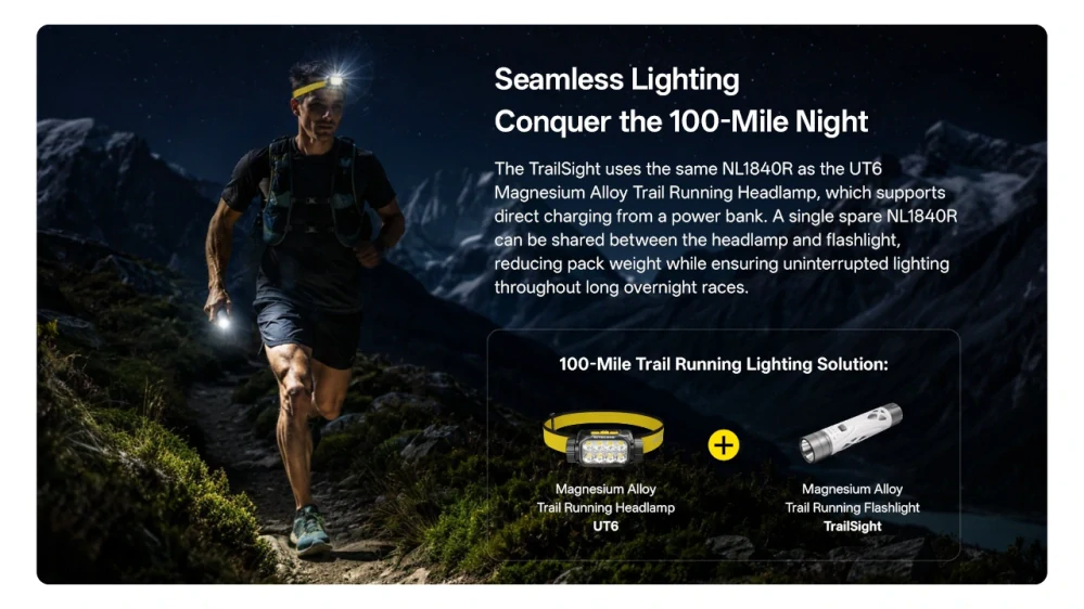 Nitecore TrailSight bílá