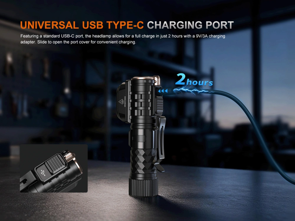 Fenix HM71R V2.0