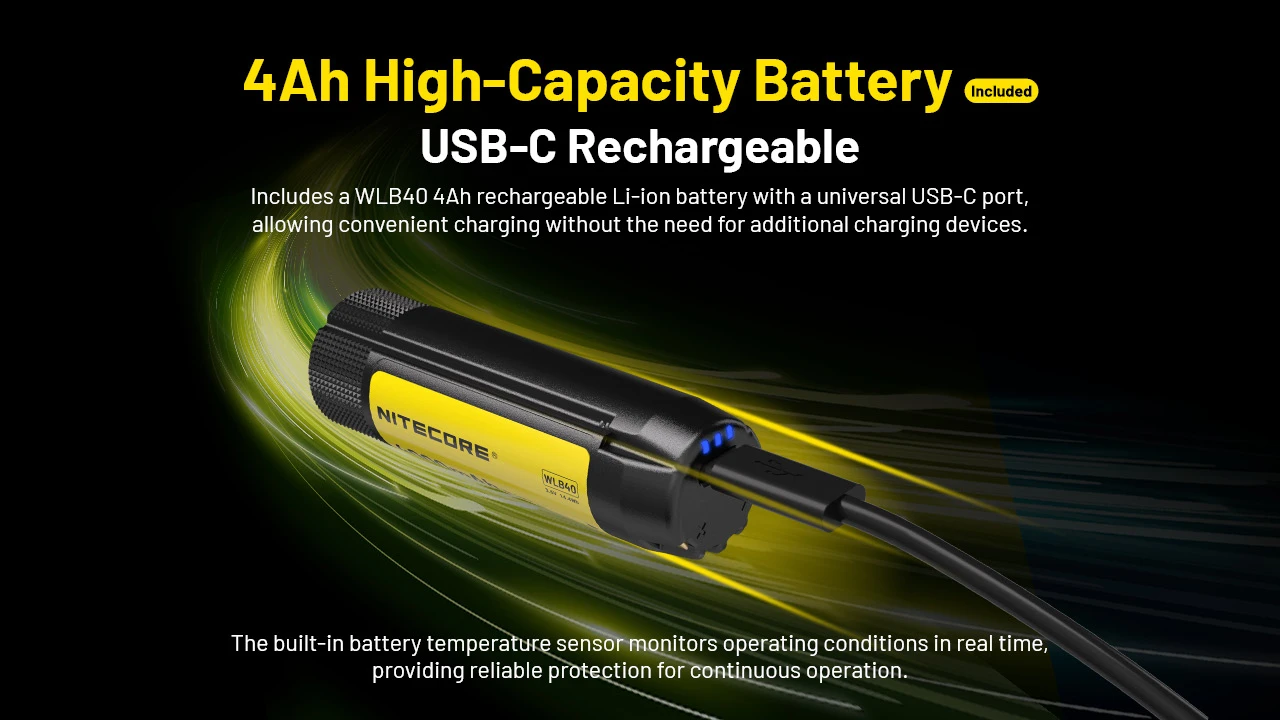 Nitecore NWH20