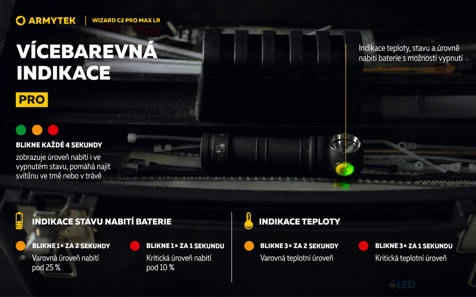 Armytek Wizard C2 PRO Max LR Warm