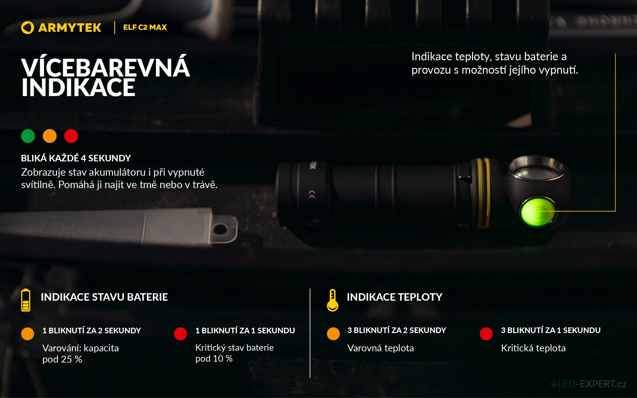 Armytek Elf C2 Max USB-C White