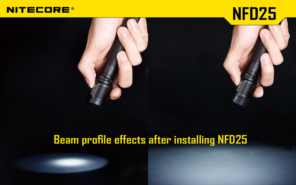Nitecore FILTER RGB NF25