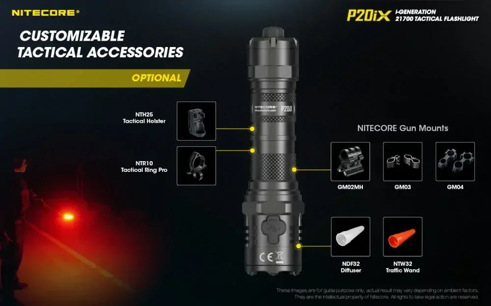Nitecore P20iX