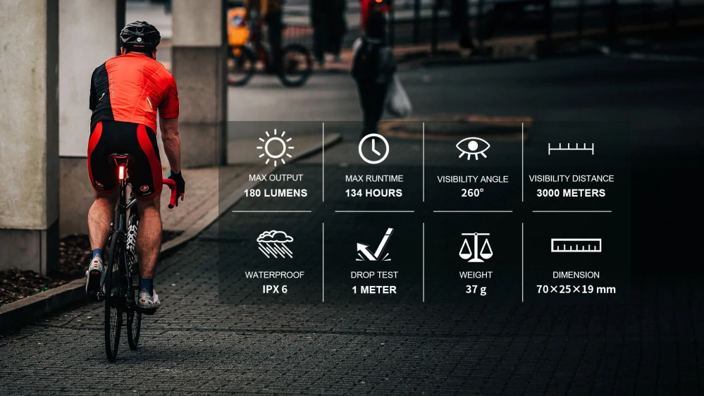 Magicshine SEEMEE 180 zadní černá