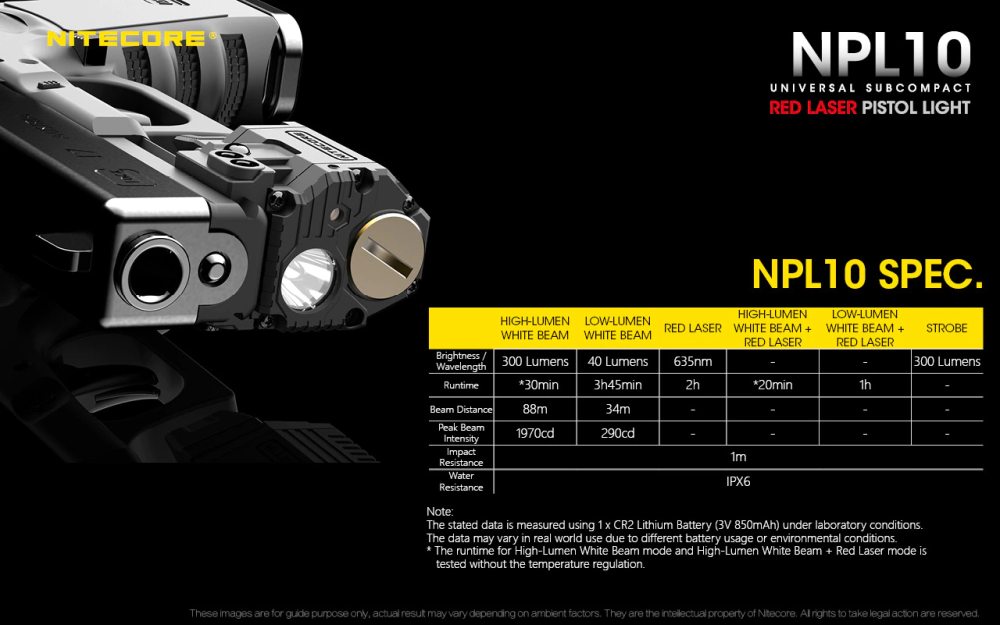 Nitecore NPL10 svítilna na zbraň