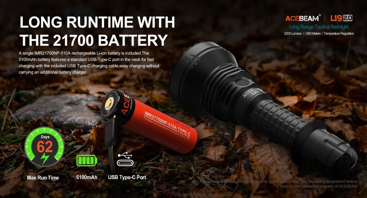 Acebeam L19 2.0 SFT40